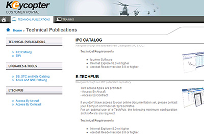 Technical Publications