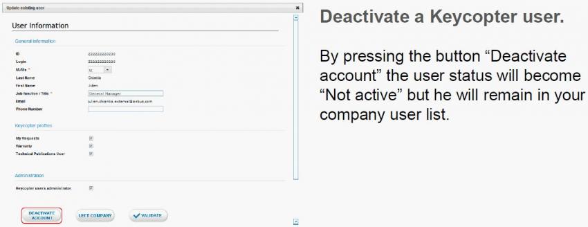 Deactivate Keycopter User