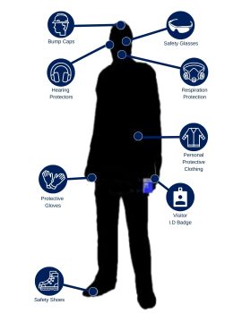 Ahca Facility Safety Equipment Image
