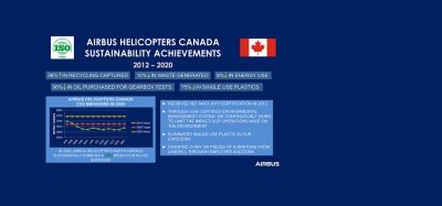 Airbus Helicopters Canada Sustainability Acheivments Banner 2