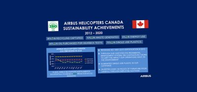 Airbus Helicopters Canada Sustainability Acheivments Banner 2