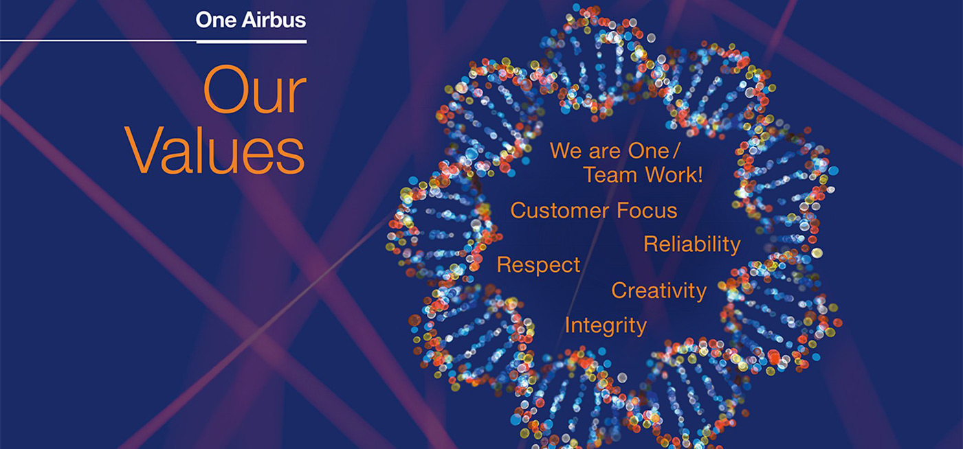 Our Values - Team Work, Customer Focus, Reliability, Respect, Creativity, Integrity